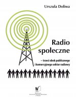 Radio społeczne – trzeci obok publicznego i komercyjnego sektor radiowy